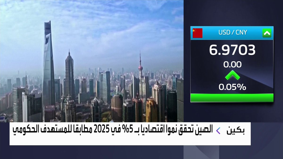 الصين تحقق نموا اقتصاديا بـ 5% في 2025 مطابقا للمستهدف الحكومي افتتاح الأسواق _Business 