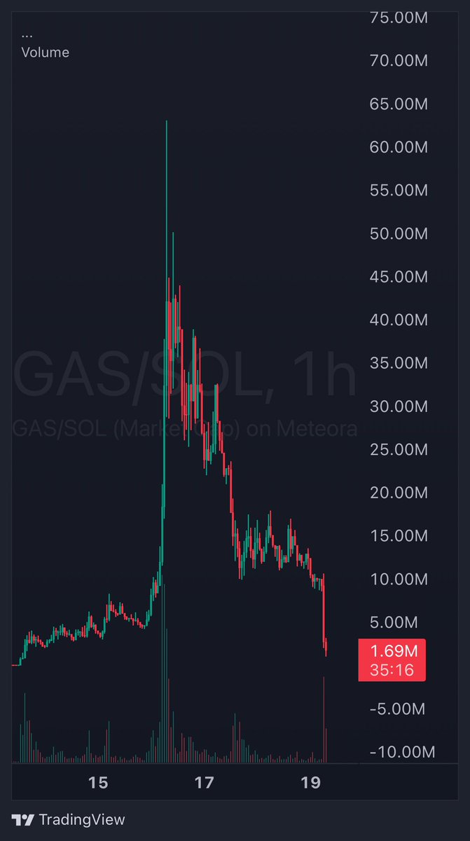 VikingXBT tweet media