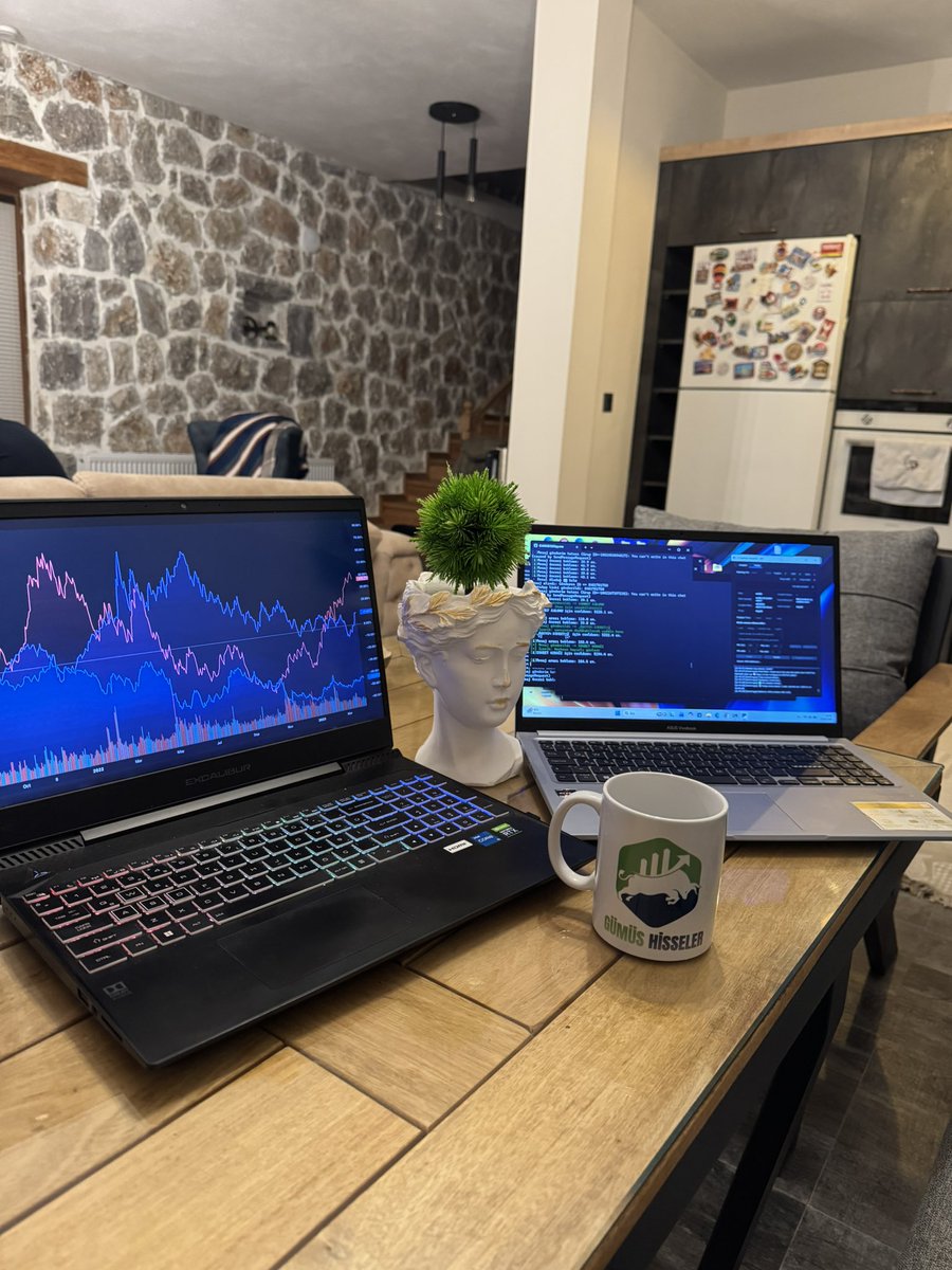 gumushisseler's tweet photo. Yeni bi haftaya bismillah dedık herkese günaydınlar hayırlı sabahlar  :)

Bist100 teknik analizler , düzenli gümüş alımları . piyasaları grafikle &amp; sabırla ve disiplinle takip ediyoruz benimle yol yürüyenler bilir  herkese bol kazançlar 

#Bist100 #Borsa https://t.co/YnQhQvbdno