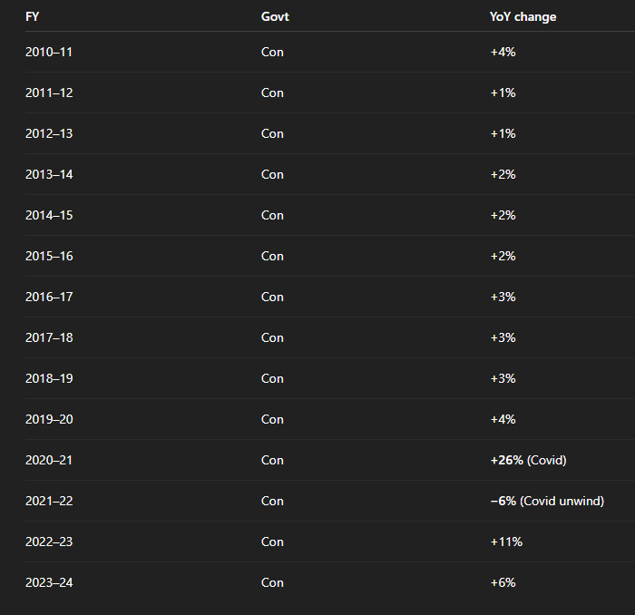 Asymmetric tweet media