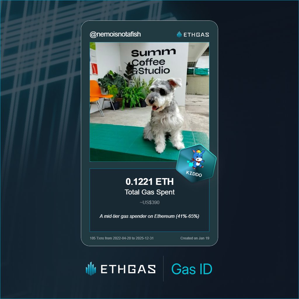 Discovered my Gas ID via ETHGas - turning my gas spend into rewards 🫘

As a Kiddo Jack, I've spent 0.1221 ETH on gas but earned 25 Beans back.

Get your Gas ID and Beans here: ethgas.com/community/gas-…