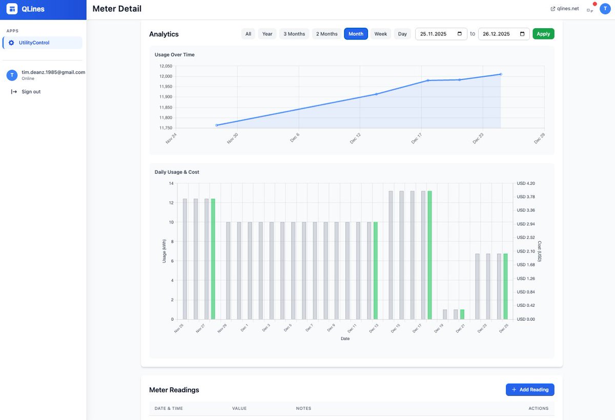 QLinesNet's tweet photo. Facility managers: Monitor electricity, water, gas, and heating across multiple buildings from one dashboard. Get alerts, track costs, optimize operations: https://t.co/6VmIH3dyt4 🏢
#UtilityControl #FacilityMgmt https://t.co/biAO4VUuRA