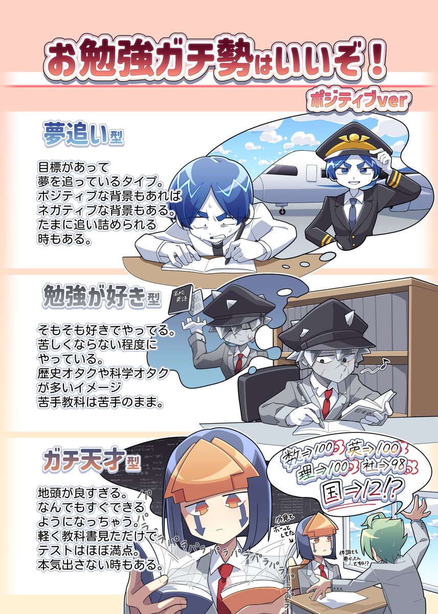 Raditz737's tweet photo. お勉強ガチ勢はいいぞ！ってことを伝えたくて...！
種類ごとにお勉強ガチ勢についてまとめてみました！
もしお勉強ガチ勢のキャラがいましたらとてもとても教えてほしいです...彼らは皆、健気で尊くて儚く素敵である... https://t.co/5v1aGgX5Lg