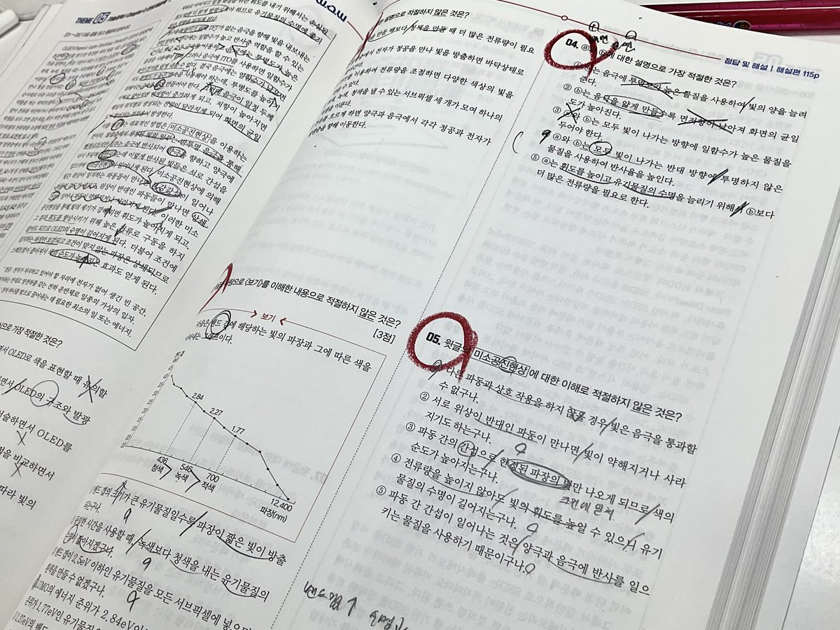 although_com's tweet image. 답이 1번인 경우에 문제 몰입도가 가장 낮다고 하셔서 나는 5번선지부터 확인하는 게 습관이댐… 그럼 뭐 다 몰입하갯지!!! 마인드