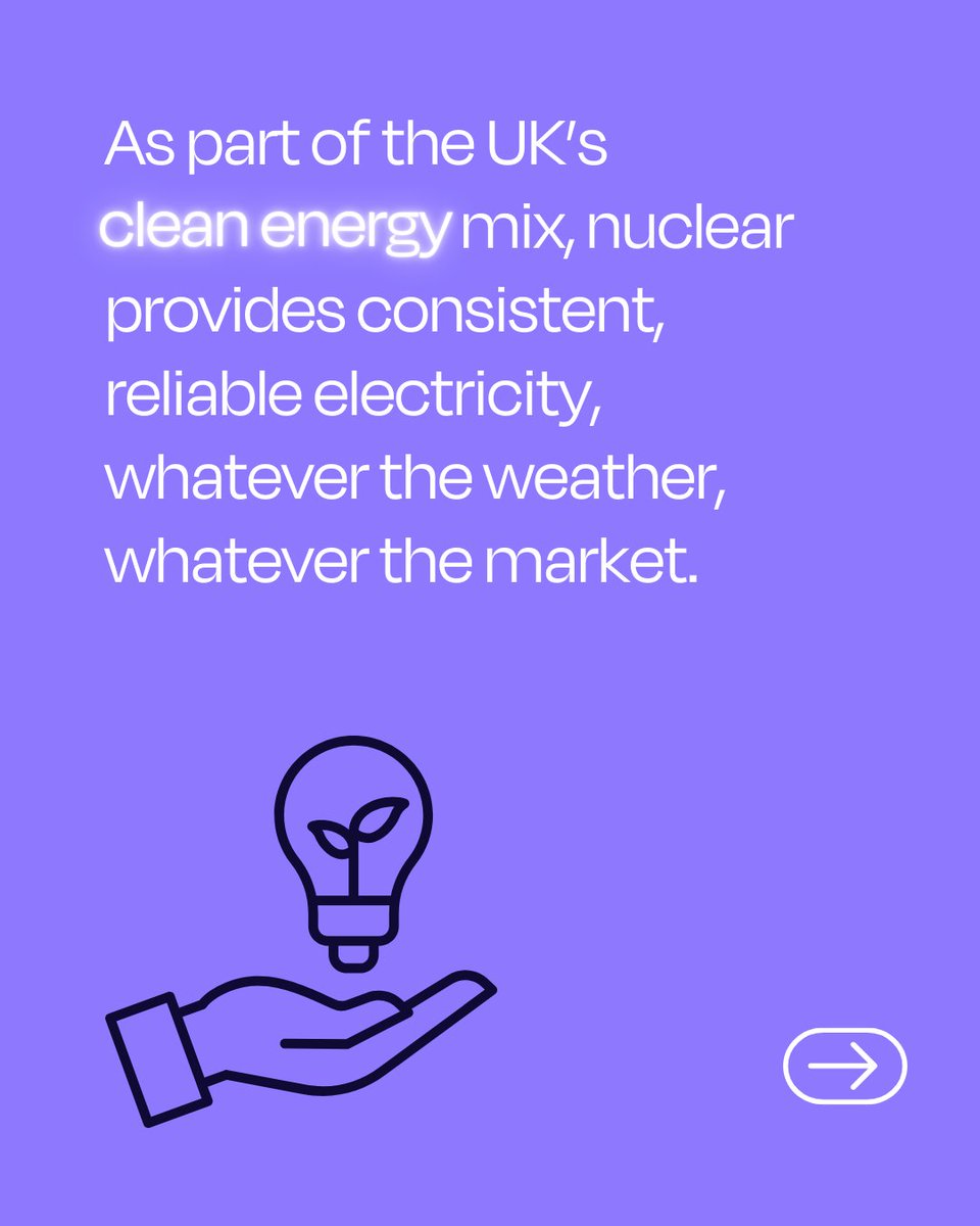 Destination Nuclear tweet media