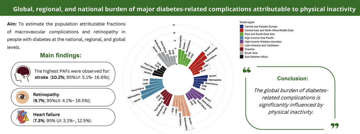 Journal of Sport and Health Science (JSHS) tweet media