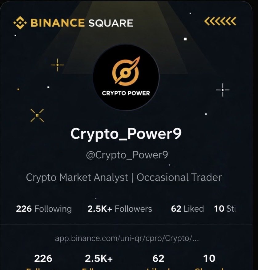 cryptopower26's tweet image. 🚀 Excited to join Binance Square!

Huge thanks to my friend @blueshirt666 💙 for helping me set up my Binance Square account.

I’ll be sharing:
📊 Crypto market insights
📈 Trading perspectives
🧠 Data-driven analysis

Follow me on Binance Square and let’s grow together 🤝🔥
👉…