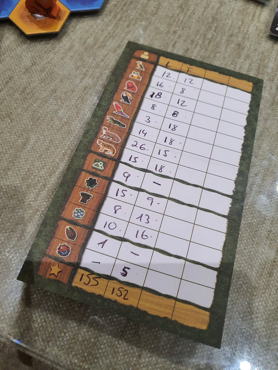 luzpermar's tweet photo. Partida con @Erwalu a #Vidaenelamazonas de @games_delirium. https://t.co/kAgSDtnExE