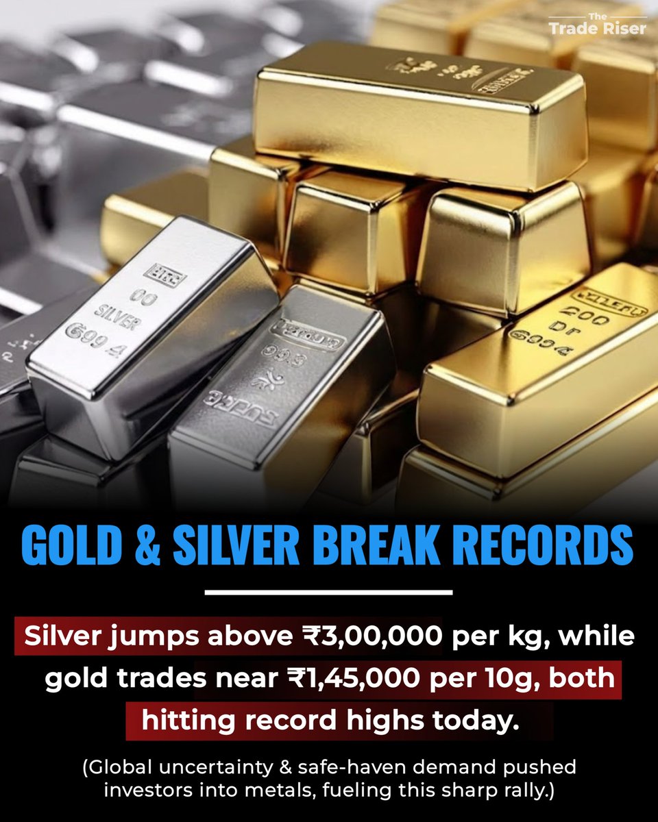 Today, gold and silver shattered previous records and hit fresh all-time  highs. The sharp rally is driven by global uncertainty and strong  safe-haven demand, pushing investors into precious metals. • Silver (1