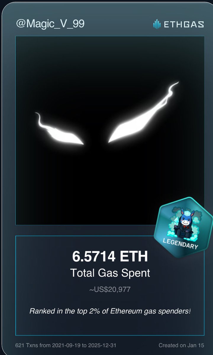 1 of SINS | ETHGas ⛽ tweet media