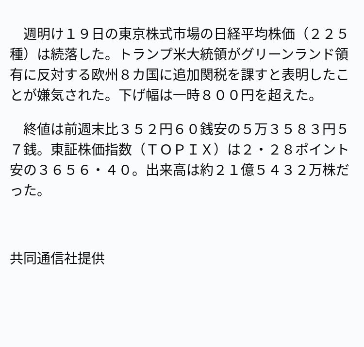 関東までの送料¥8300 速報】東証続落、終値5万3583円 ※記事は投稿時点の内容です