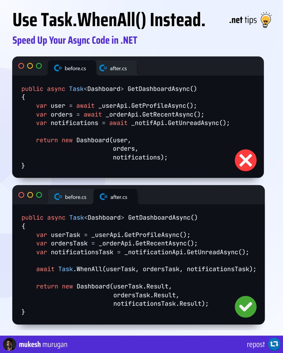 Mukesh Murugan tweet media