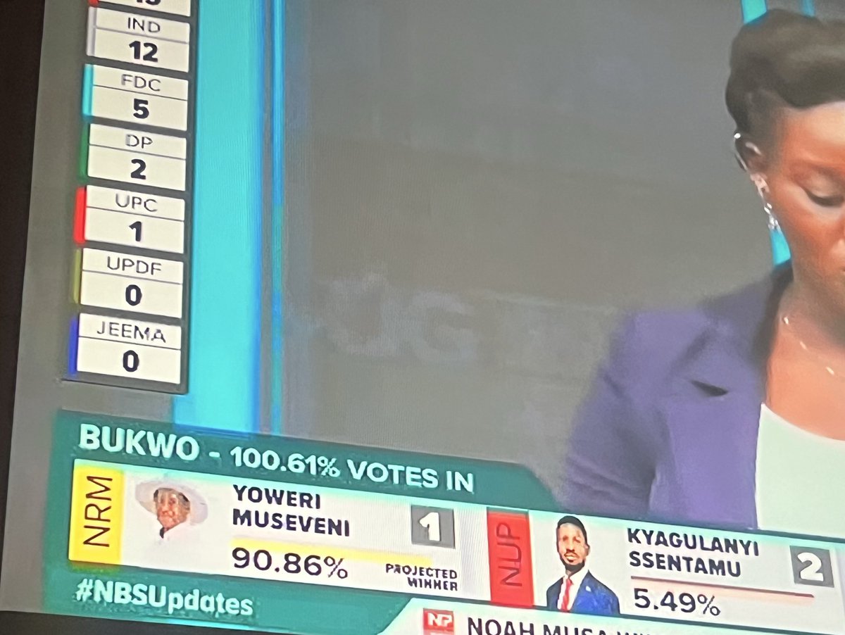 Nuwa Nicholas tweet media