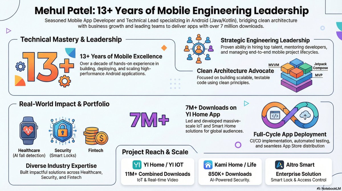 Mehul Patel tweet media