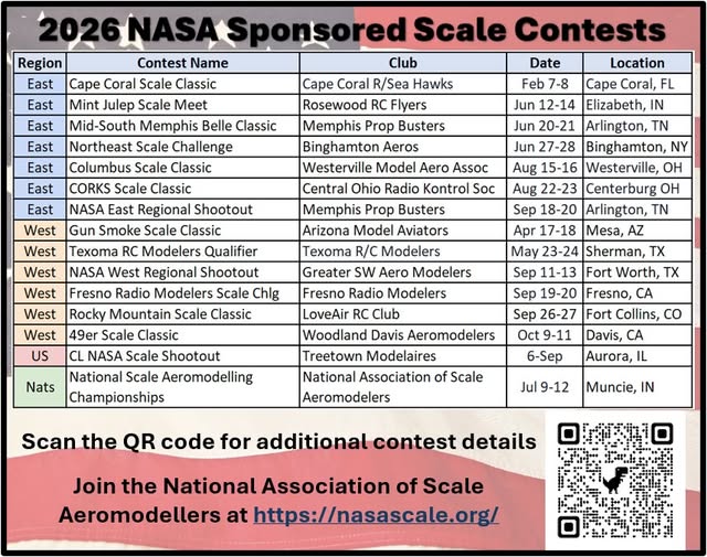 NASA_Scale's tweet image. 