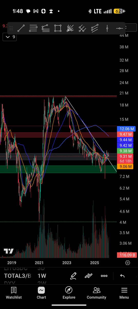 z.rns ⚛️ tweet media