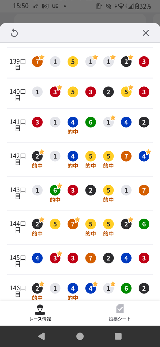 藤原死ぬ気で梅川にかてやぼけ