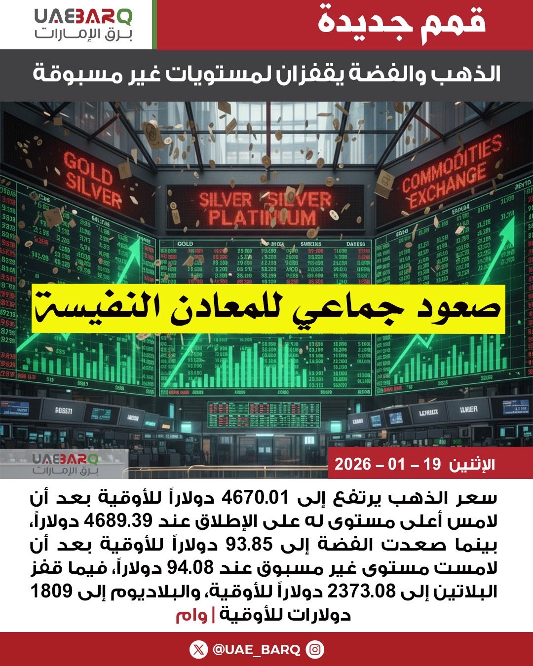 الذهب و الفضة يقفزان لمستويات غير مسبوقة | وام 