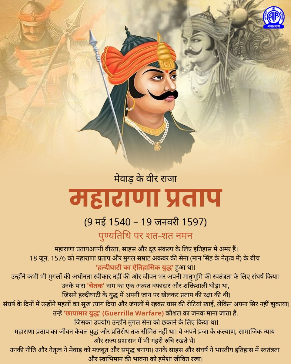 मातृभूमि की रक्षा के लिए अपना सर्वस्व अर्पण करने वाले अदम्य शौर्य, साहस और पराक्रम के प्रतीक योद्धा वीरशिरोमणि महाराणा प्रताप जी की पुण्यतिथि पर शत-शत नमन🙏

<a href="/MIB_India/">Ministry of Information and Broadcasting</a> <a href="/airnewsalerts/">All India Radio News</a>