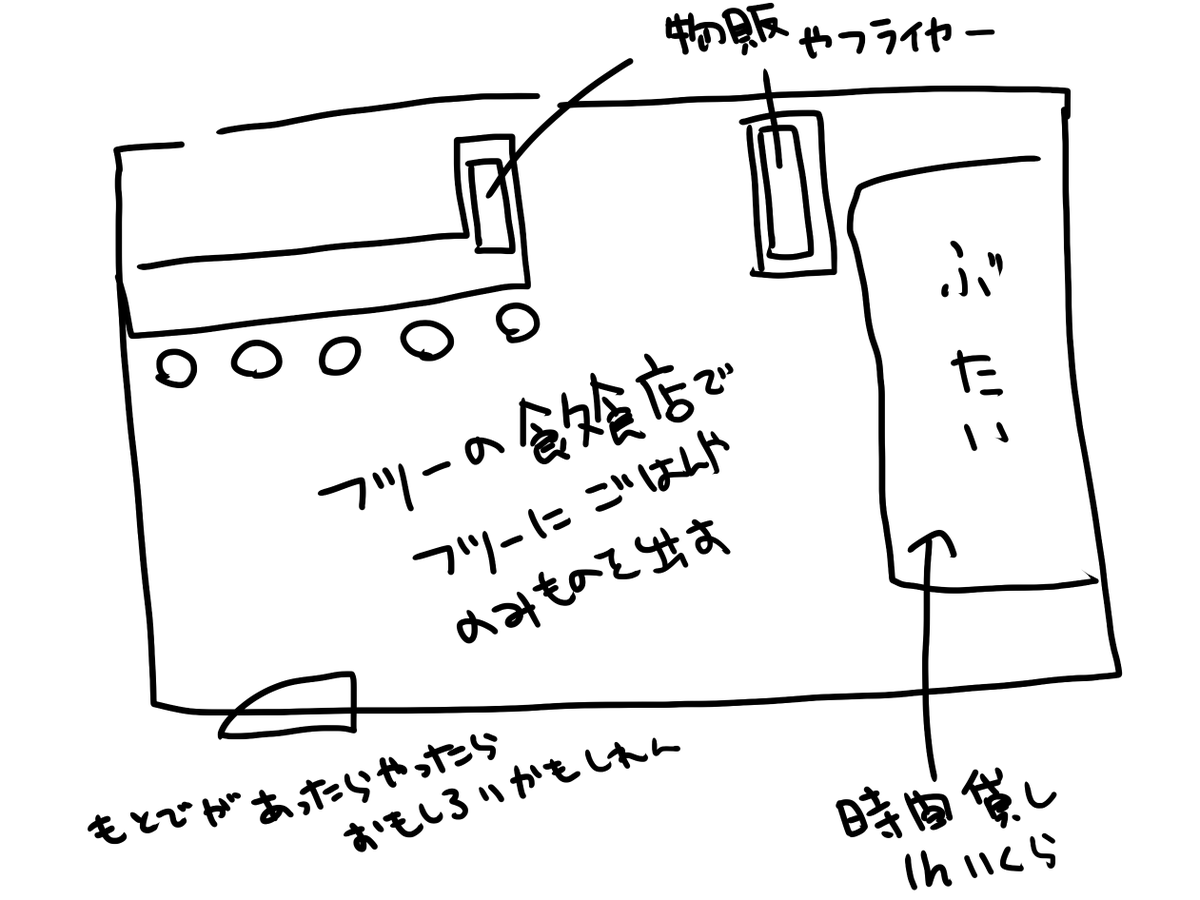こう……… 