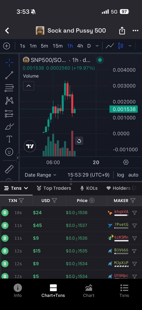 gochamFBI's tweet image. Send it

Leave the rotators in shock