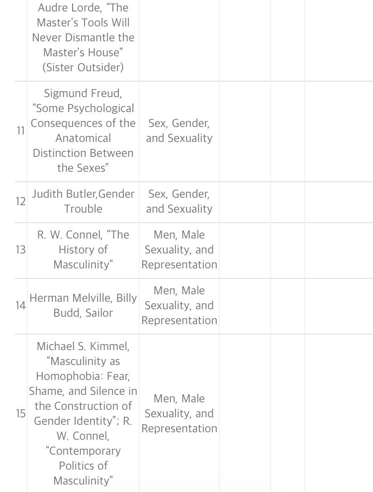 윤조원 교수님의 버틀러 강의를 듣는구나 드디어