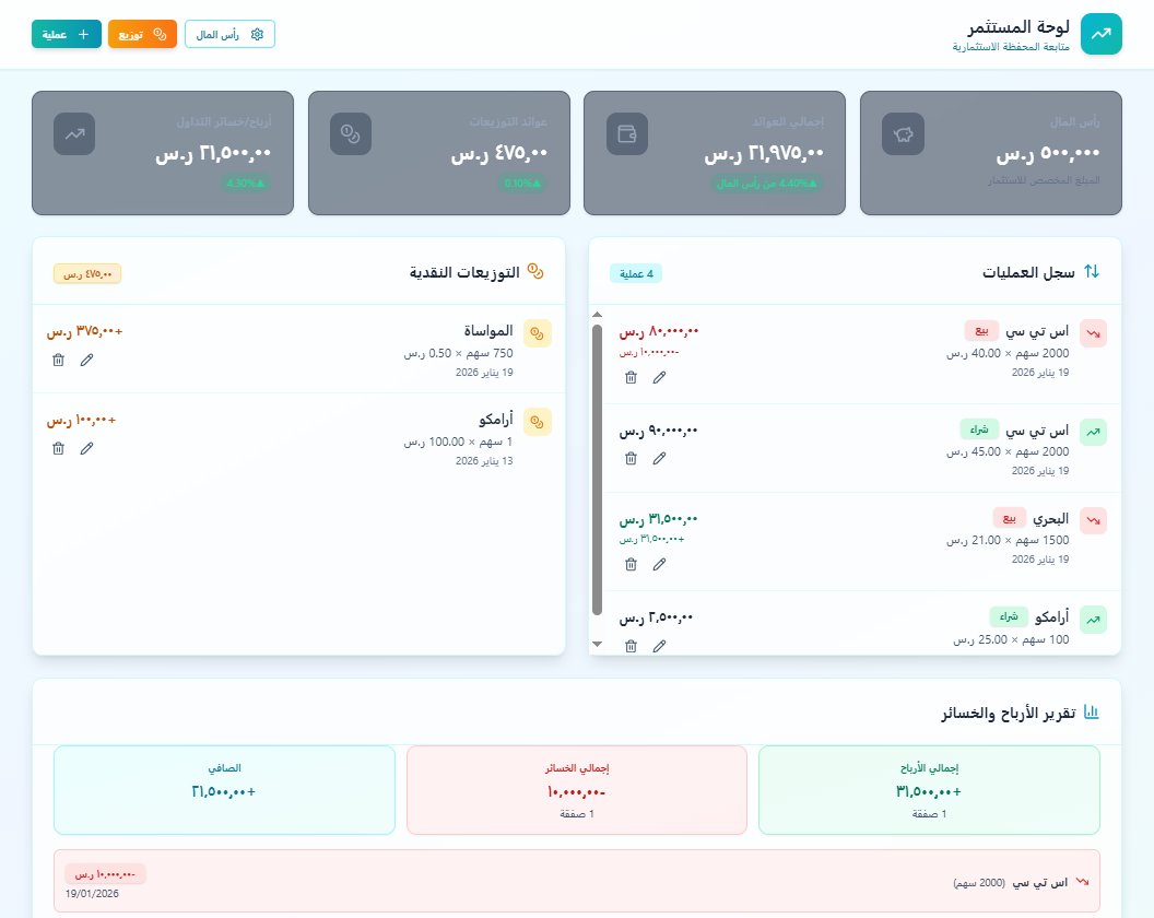 مستثمر ملائكي tweet media