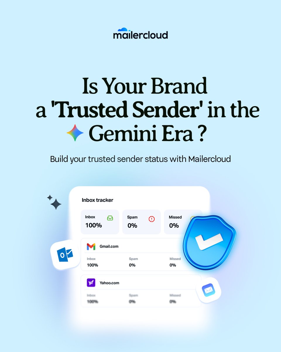 mailercloud's tweet image. In today’s inbox-first world, your emails need to reach the right place at the right time. Mailercloud’s Inbox Tracker ensures your campaigns land in the inbox, while our AI-powered subject line suggestions help your messages get opened and clicked.
