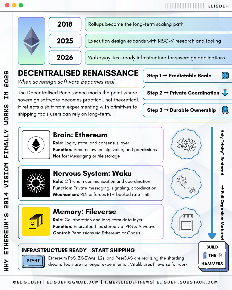 Disruption Joe (@DisruptionJoe) / Posts / X