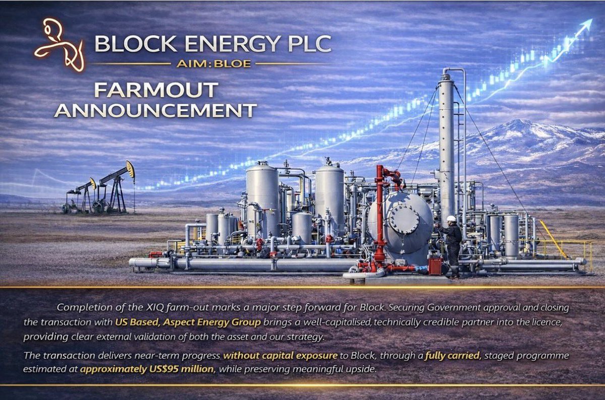 Block Energy Plc tweet media
