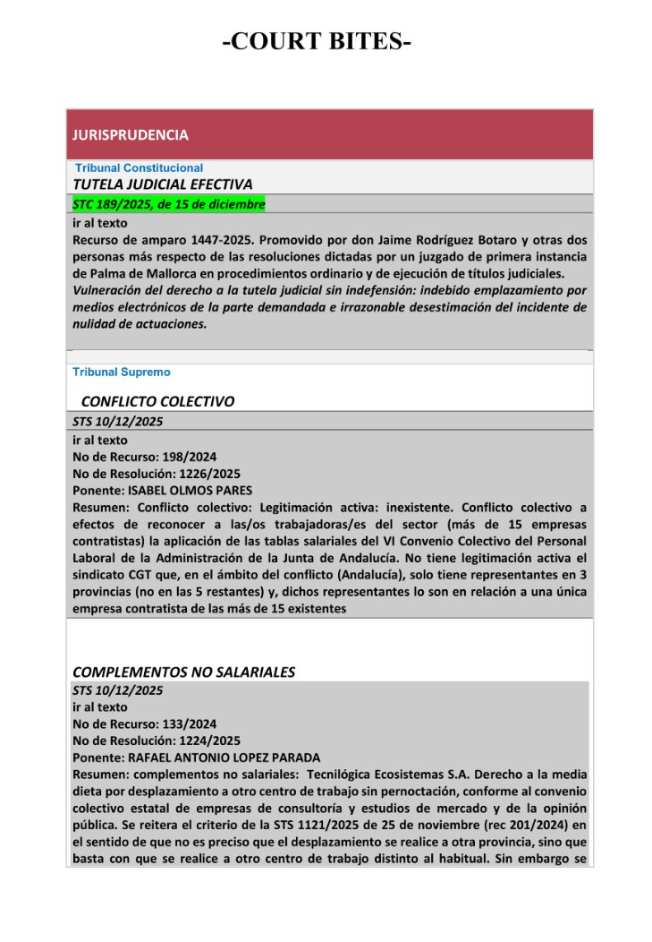 chpreciado's tweet image. ¡Ponte al día de la jurisprudencia social en 5 minutos! [1]
#CourtBites #JurisprudenciaSocial