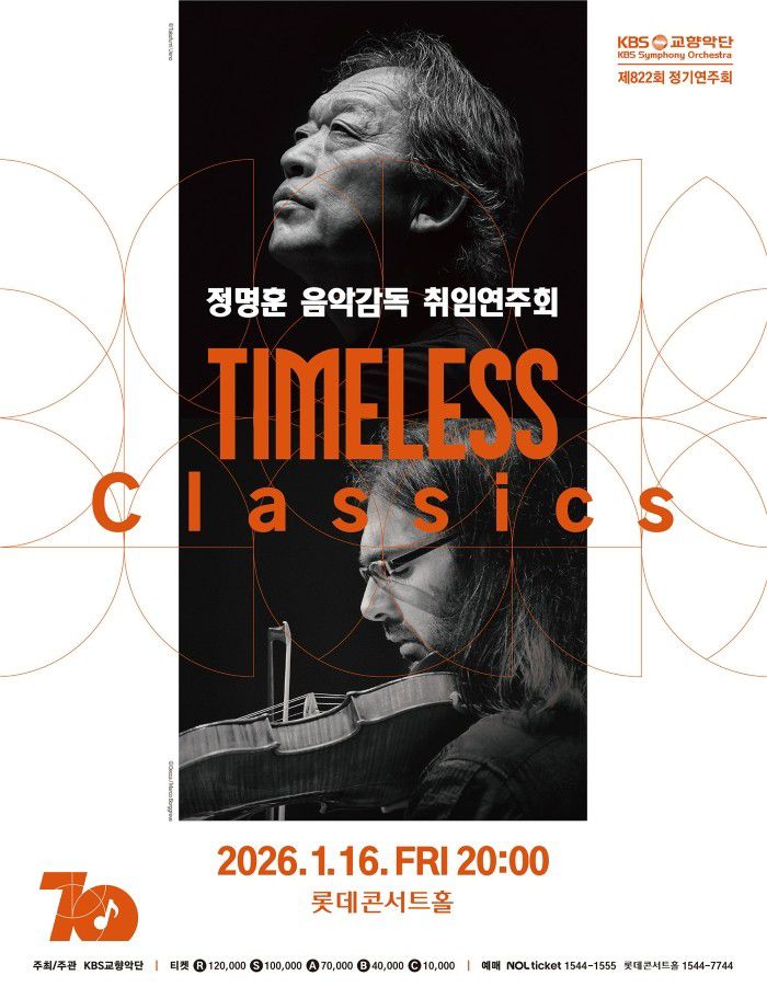 The Ambassador of Greece to the ROK, H.E. Mr. Loukas Tsokos, attended the KBS Symphony Orchestra’s 822nd Subscription Concert at Lotte Concert Hall (Jan 16), featuring the distinguished Greek violinist and conductor Leonidas Kavakos. 🇬🇷🇰🇷 #GreeceinKorea