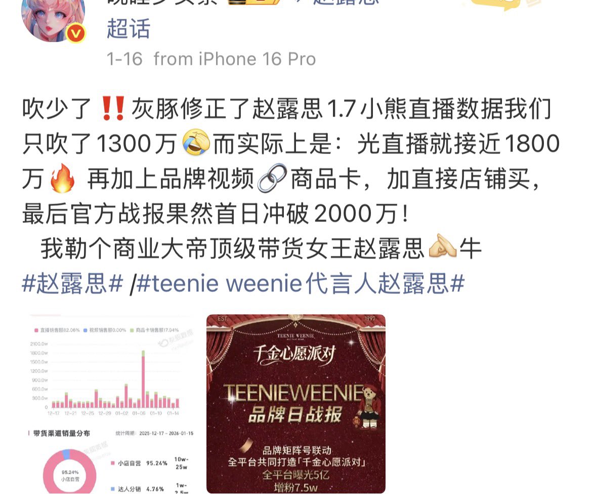 reeeee1236789's tweet image. Zhao Lusi's Power
TEENIEWEENIE
Live broadcast alone generated nearly 18 million
Business Queen Zhao Lusi