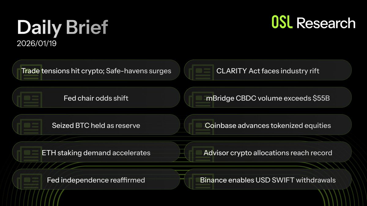 Daily Brief by OSL Research | Jan 19 Market Flash: US-EU trade tensions  trigger BTC drop below $92k and record Gold highs, while the White House  confirms Strategic Bitcoin Reserve (SBR) plans