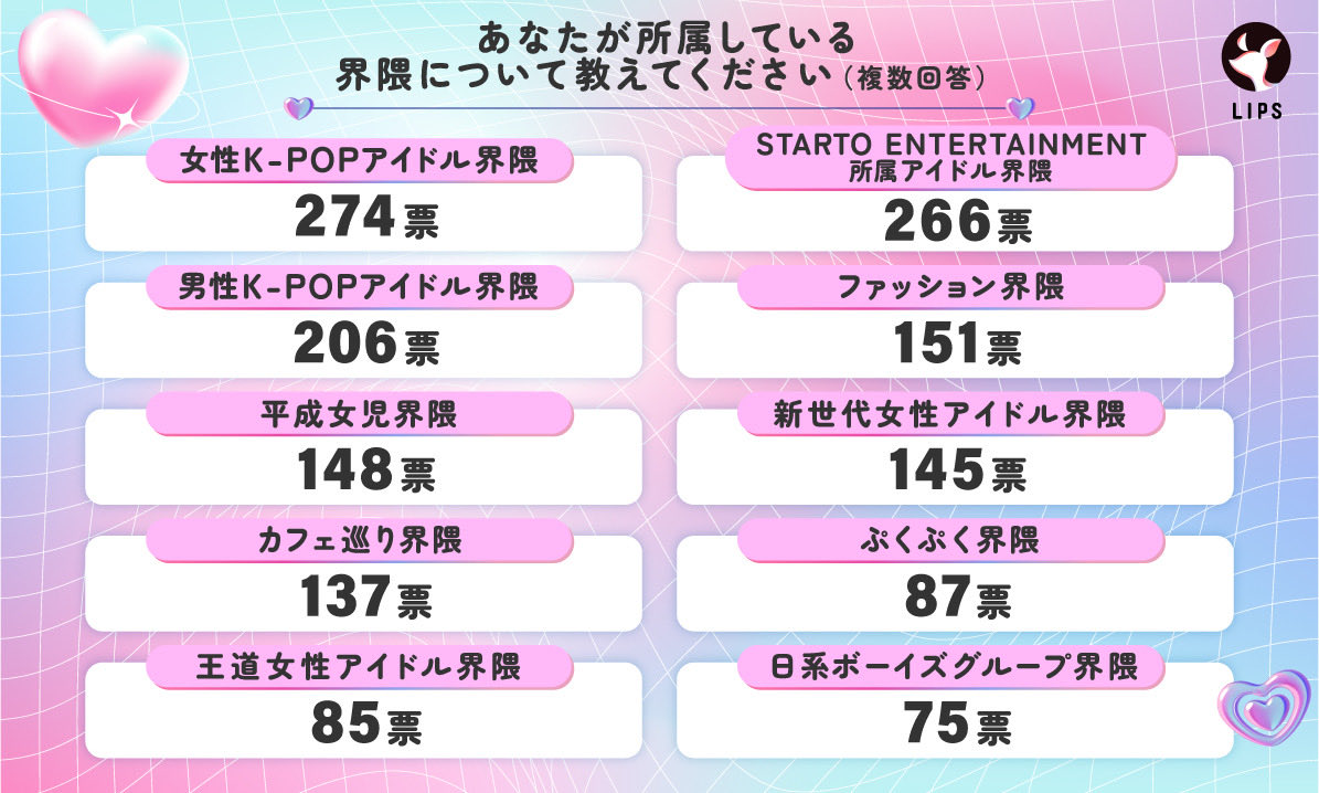 LIPS labo tweet media