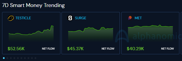 Alphanomics 💧 tweet media