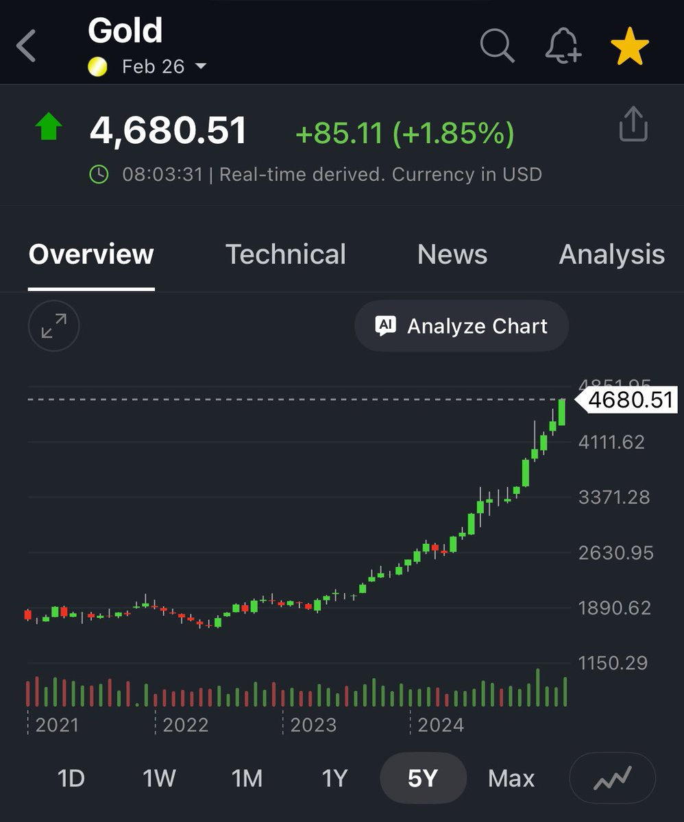 Petit Rentier tweet media