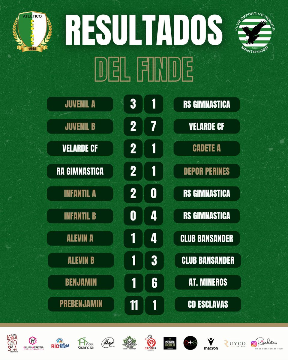 ATPerines's tweet image. 🟩 𝐑𝐄𝐒𝐔𝐋𝐓𝐀𝐃𝐎𝐒 | Estos son los resultados de los partidos de liga disputados este finde.

#ATPerines #ElEsfuerzoNoSeNegocia #Santander