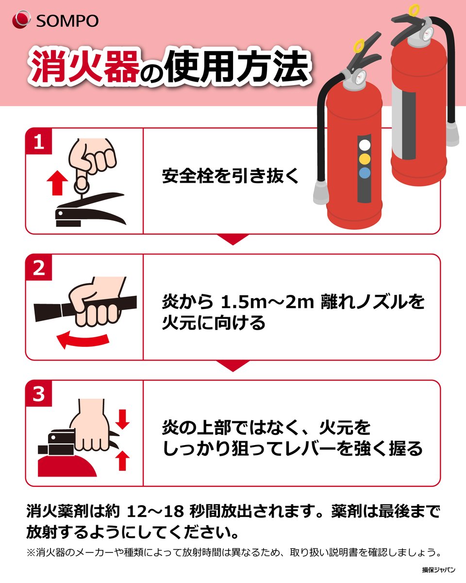 公式】損保ジャパン (@SOMPO_JP) / Highlights / X