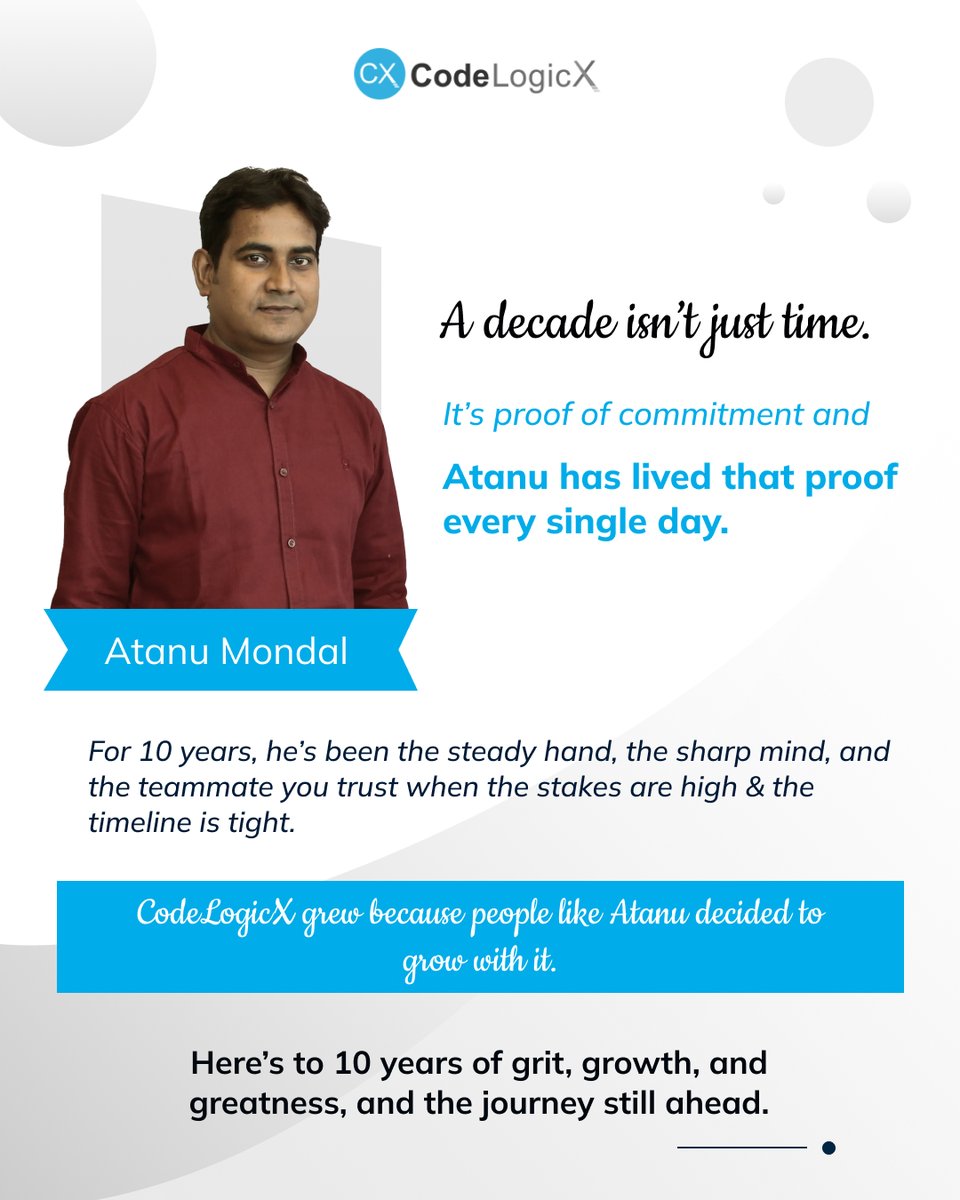 Codelogicx tweet media