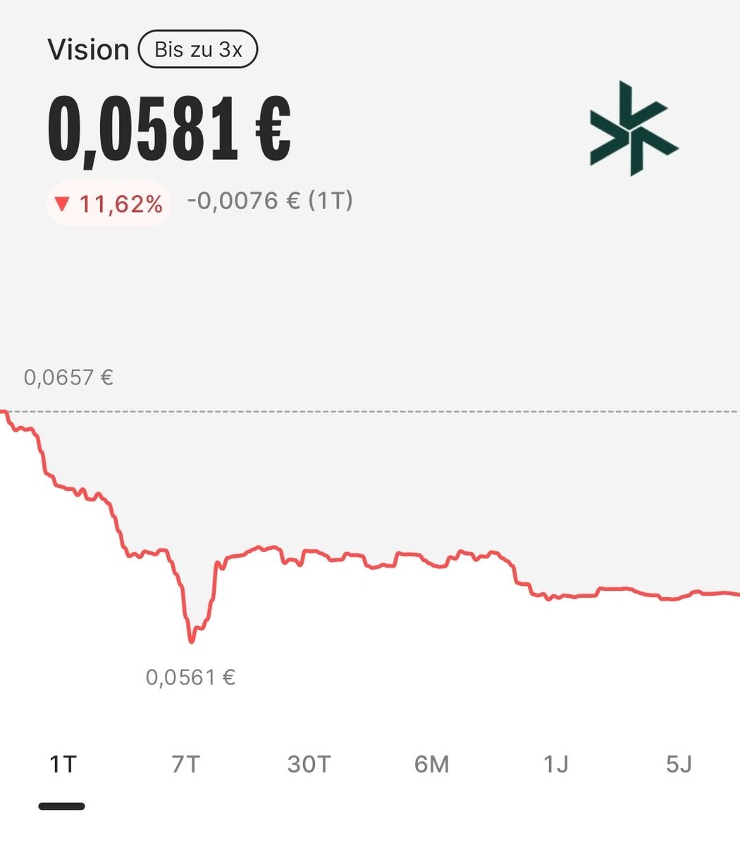 Der | Dom tweet media