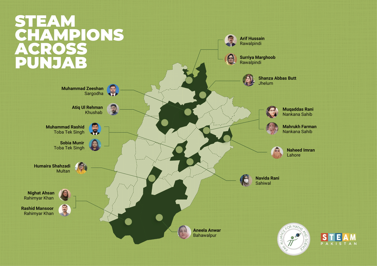 STEAMPakistan's tweet photo. 16,000+ schools are on the #STEAMJourney, so quality can’t sit with one team alone.

That’s why #STEAMChampions matter: top STEAM implementers who lead by example in their own schools, and volunteer to review, guide, and strengthen journeys across Pakistan.

This map is our reminder that sustainability = shared ownership. Teachers don’t just participate, they help lead.

#STEAMPakistan #TeacherLeadership #GovernmentSchools