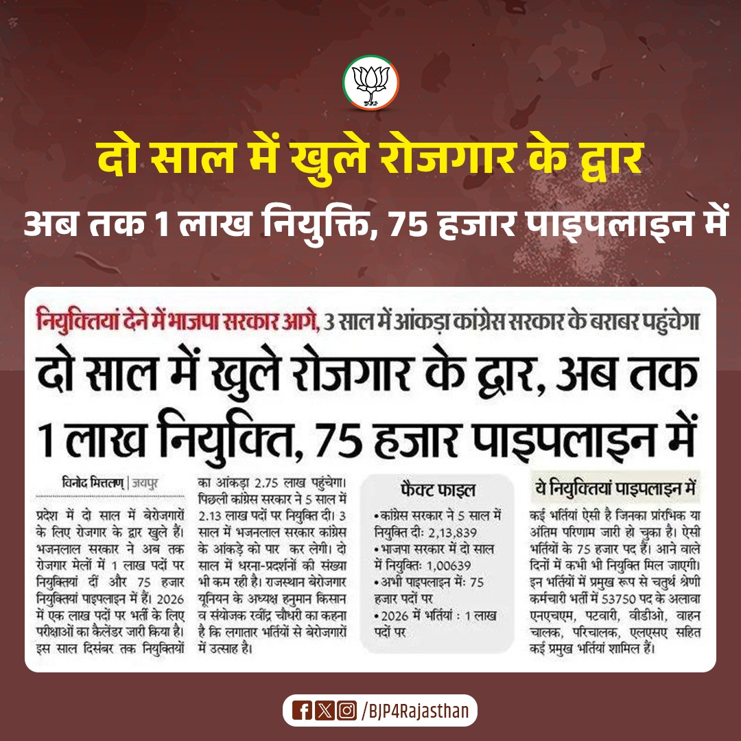 Hetrajbairwa2's tweet photo. मध्यप्रदेश मे जन सेवा मित्रों को बहाली मिल गई फिर हमें क्यों नहीं cm साहब
राजस्थान में भी युवा मित्रों को बहाल करो
# युवा मित्रों को बहाल करो #
#युवा_मित्रों_को_बहाल_करो 
@BhajanlalBjp @1stIndiaNews @4bjprajasthan https://t.co/QrteZTcQ9g