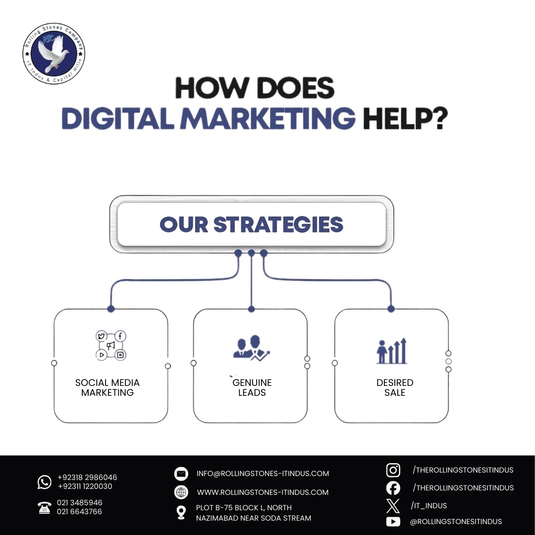it_indus's tweet photo. Turn social media into genuine leads and real sales with smart digital marketing.

👉 Get started now: https://t.co/5mLodSGSHn

#DigitalMarketing #LeadGeneration #SocialMediaMarketing #BusinessGrowth #OnlineSales https://t.co/rrDcyykeLz