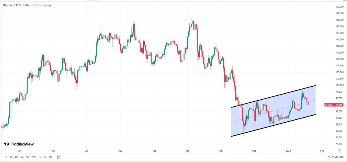 CryptoTAO tweet media