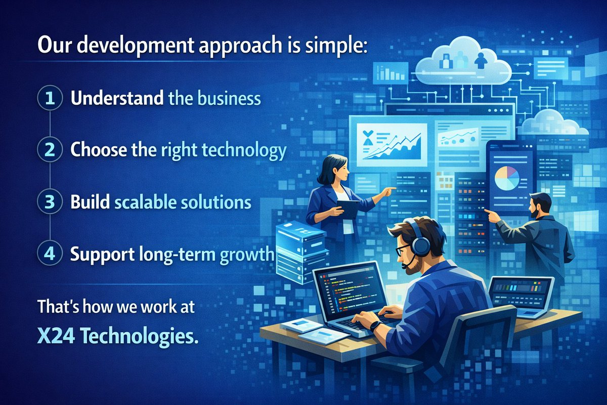 X24_Tech's tweet image. Our development approach is simple: 

1️⃣ Understand the business
2️⃣ Choose the right technology
3️⃣ Build scalable solutions
4️⃣ Support long-term growth

That’s how we work at X24 Technologies.