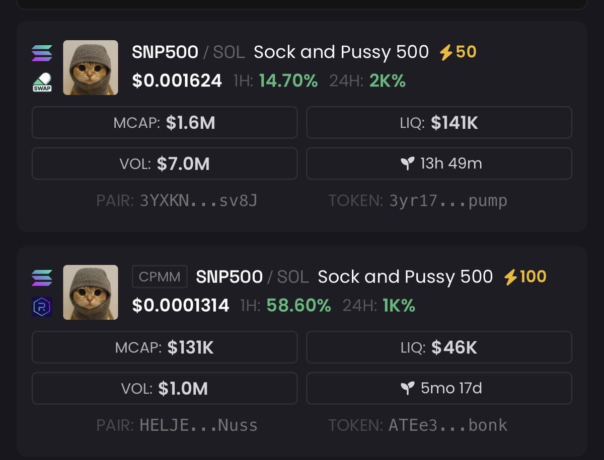 Some big names just talking that need to send OG tokens and next day they are shillin new copycats.. OG’s to moon! ❤️

$SNP500 ( OG )

ATEe3MqHCzy4dKMm9DgCvd2cYBKxMTCPPb1ZnLnmbonk

$ZREAL $HIM $MAYOR