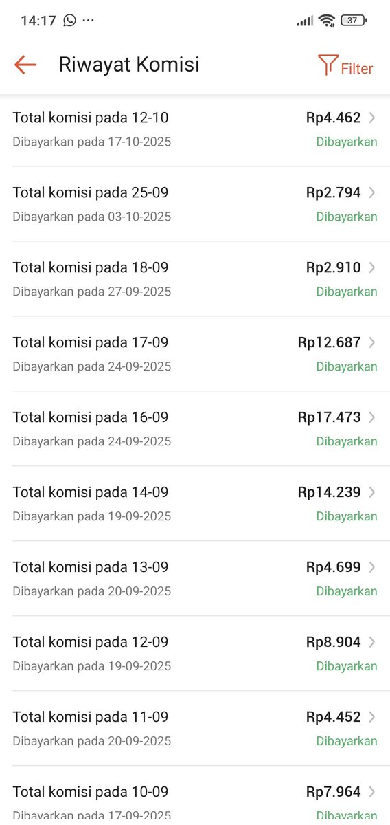 bikinduit.id tweet media