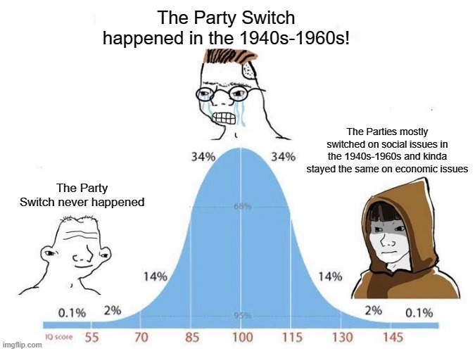 mmpadellan's tweet photo. You just proved that you have ZERO respect for your viewers' intelligence. Everyone knows that when Democrats embraced the Civil Rights Act in 1965 (you know, the one Charlie Kirk was so opposed of he said it was a big mistake).

Then the "Dixiecrats" of the South fled the Democratic party, and redefined the GOP as the racism-tolerant party that hates Black and Brown people today.

You know... the same party defending the Confederate flag you fought so hard against when you were "freeing the slaves?"

The same exact party fighting to reverse all of the gains and balances achieved by the Civil Rights Act.

You know all of this stuff, if you're even half as smart as your smug smirk pretends you are, but you believe your viewers are too stupid or too hateful to care; they will play along with you no matter what.

Shame on you.